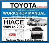 Toyota Hiace Service Repair Workshop Manual